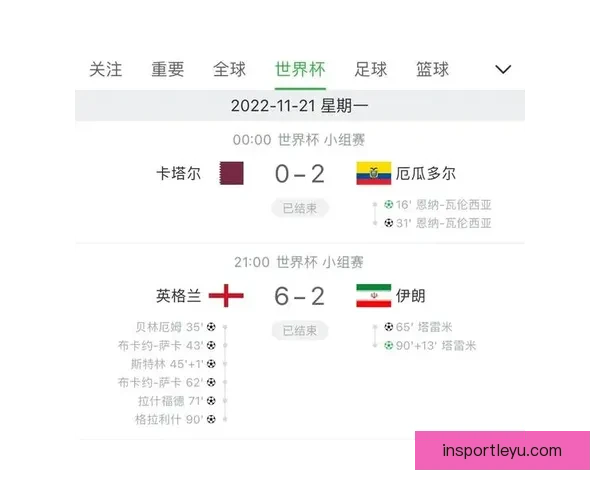 世界杯竞猜热门平台推荐 揭秘最佳选择与获胜秘籍