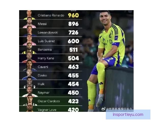 姆巴佩连续失单刀零进球表现低迷领袖气质不及C罗引发热议